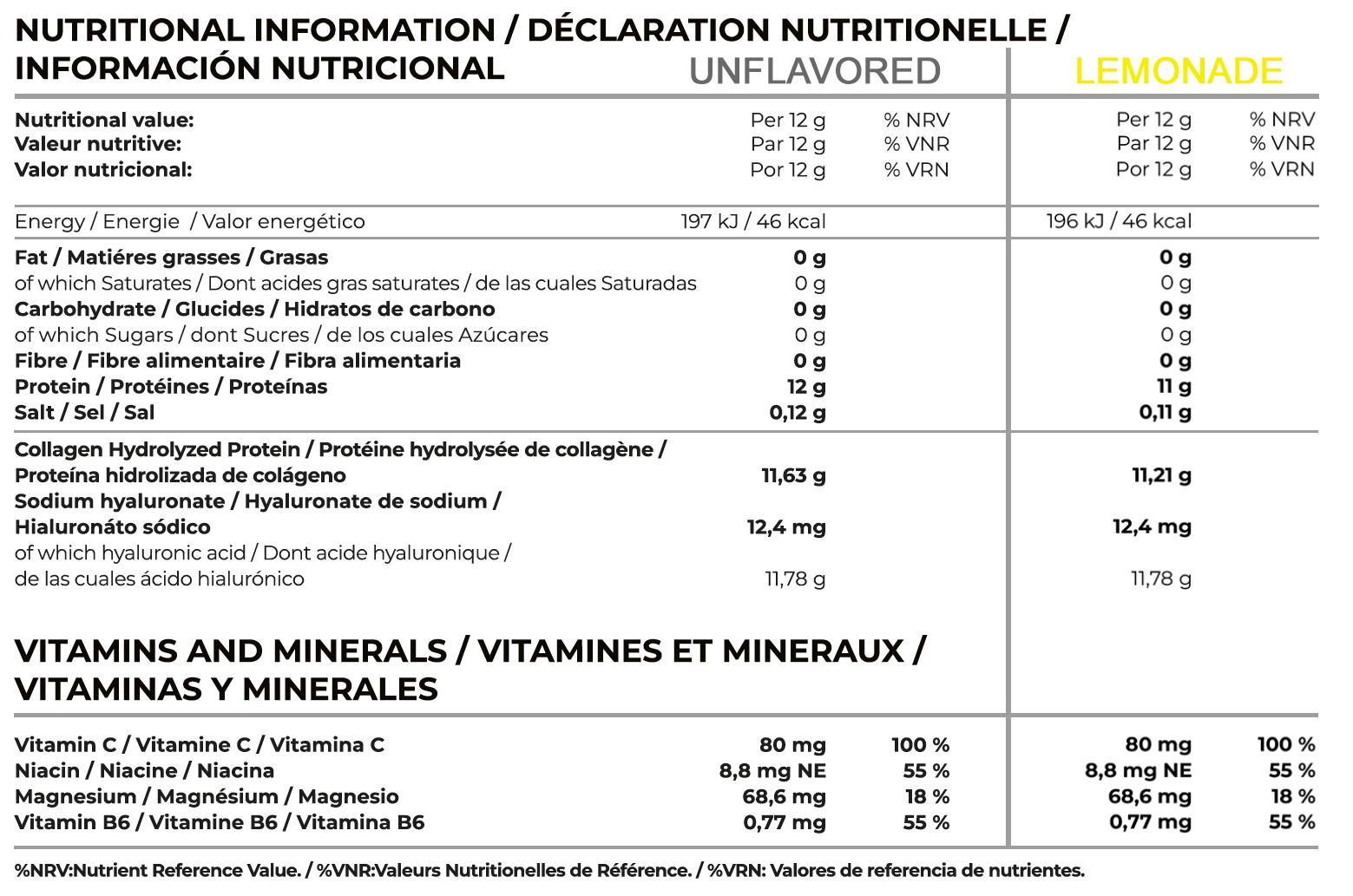 Supplement Facts ColaGEN